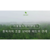 중독자의 조울 상태와 애도의 관계